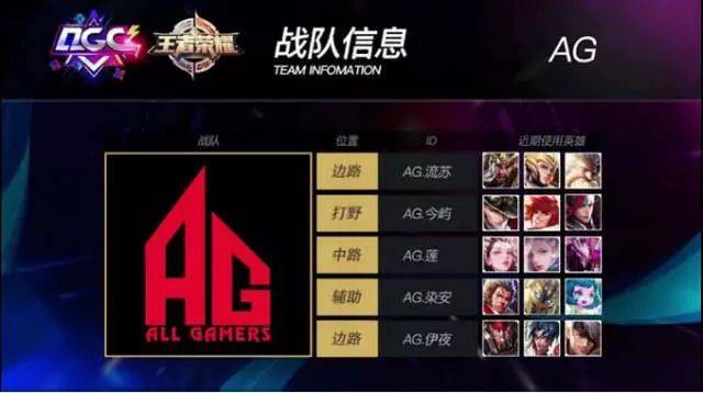 的攻防转换 的攻防转换