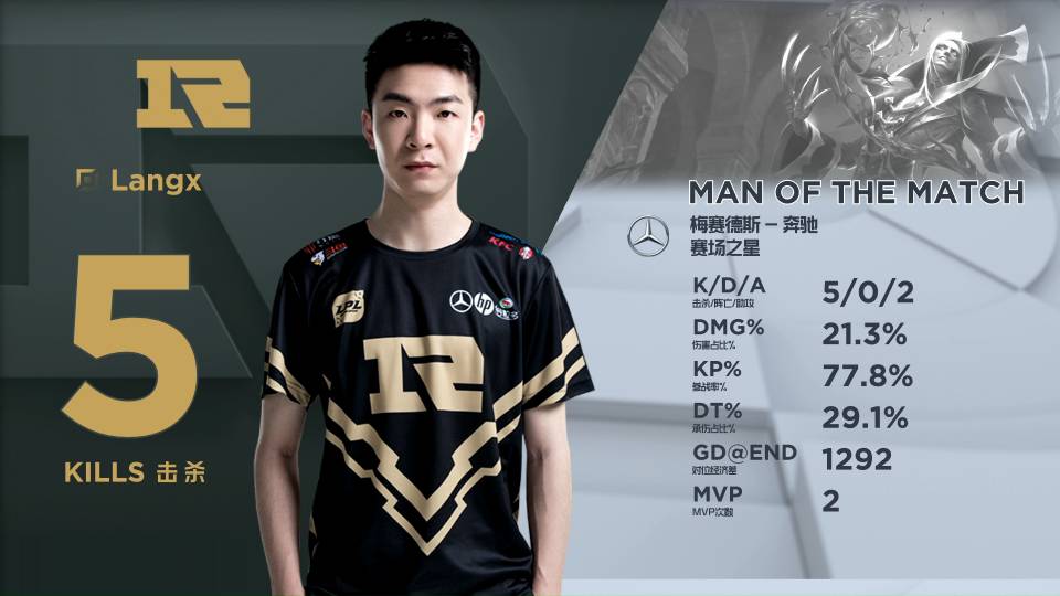 体与球迷的 体与球迷的