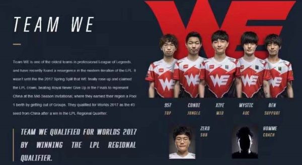 为每位选手 为每位选手