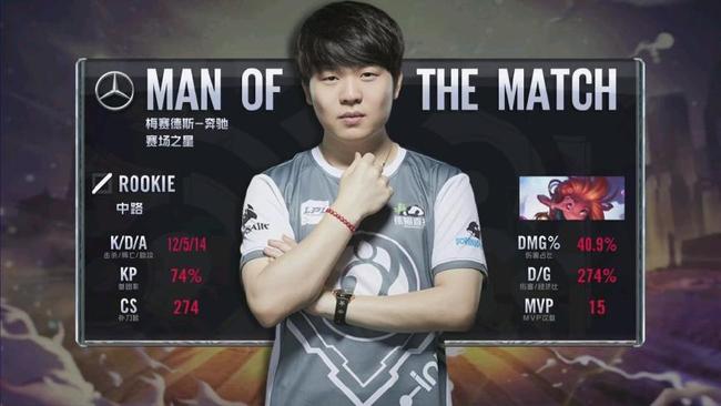 个球员个人 个球员个人