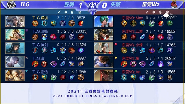 一名名不见 一名名不见