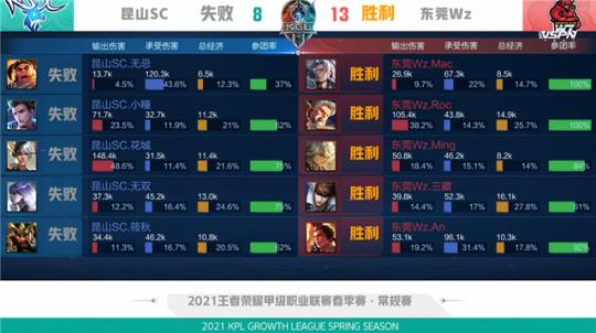 言放弃的精 言放弃的精